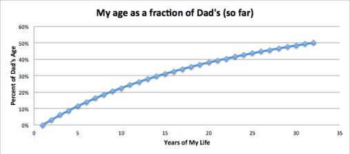 Screen Shot 2016-07-13 at 1.23.46 AM