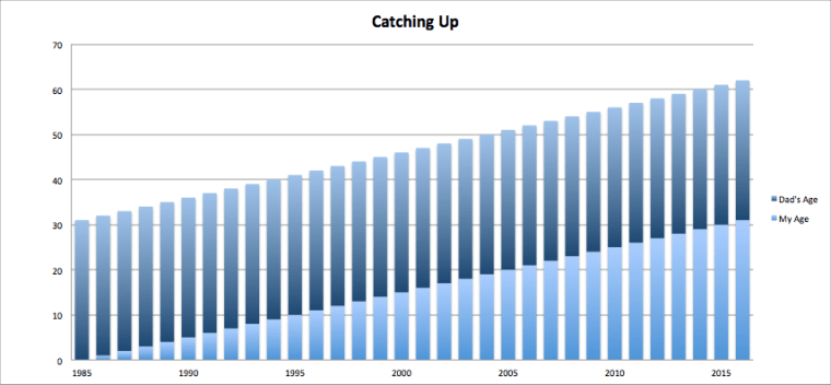 Screen Shot 2016-07-13 at 1.24.07 AM
